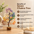 Seven Chakra Crystal Tree