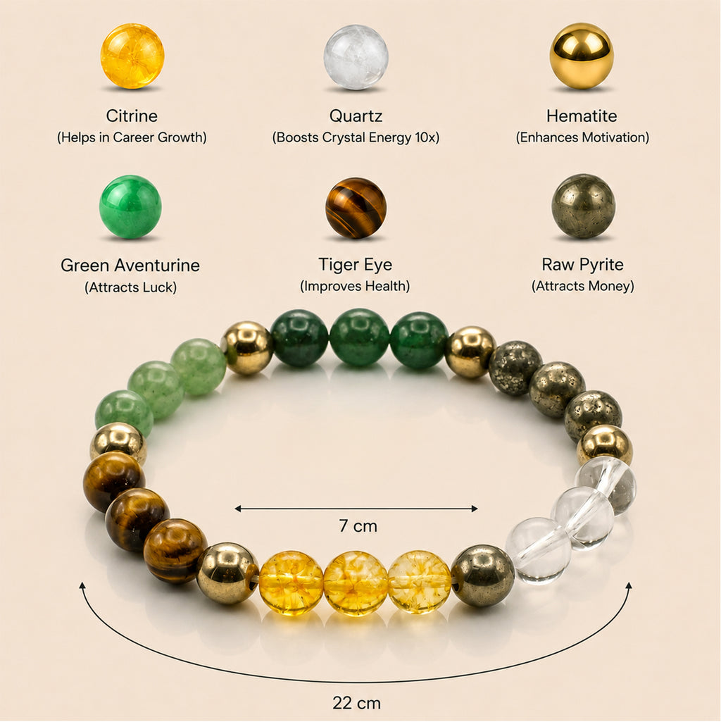 Dhan Yog Bracelet with Free Raw Selenite Plate