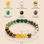 Dhan Yog Bracelet with Free Raw Selenite Plate