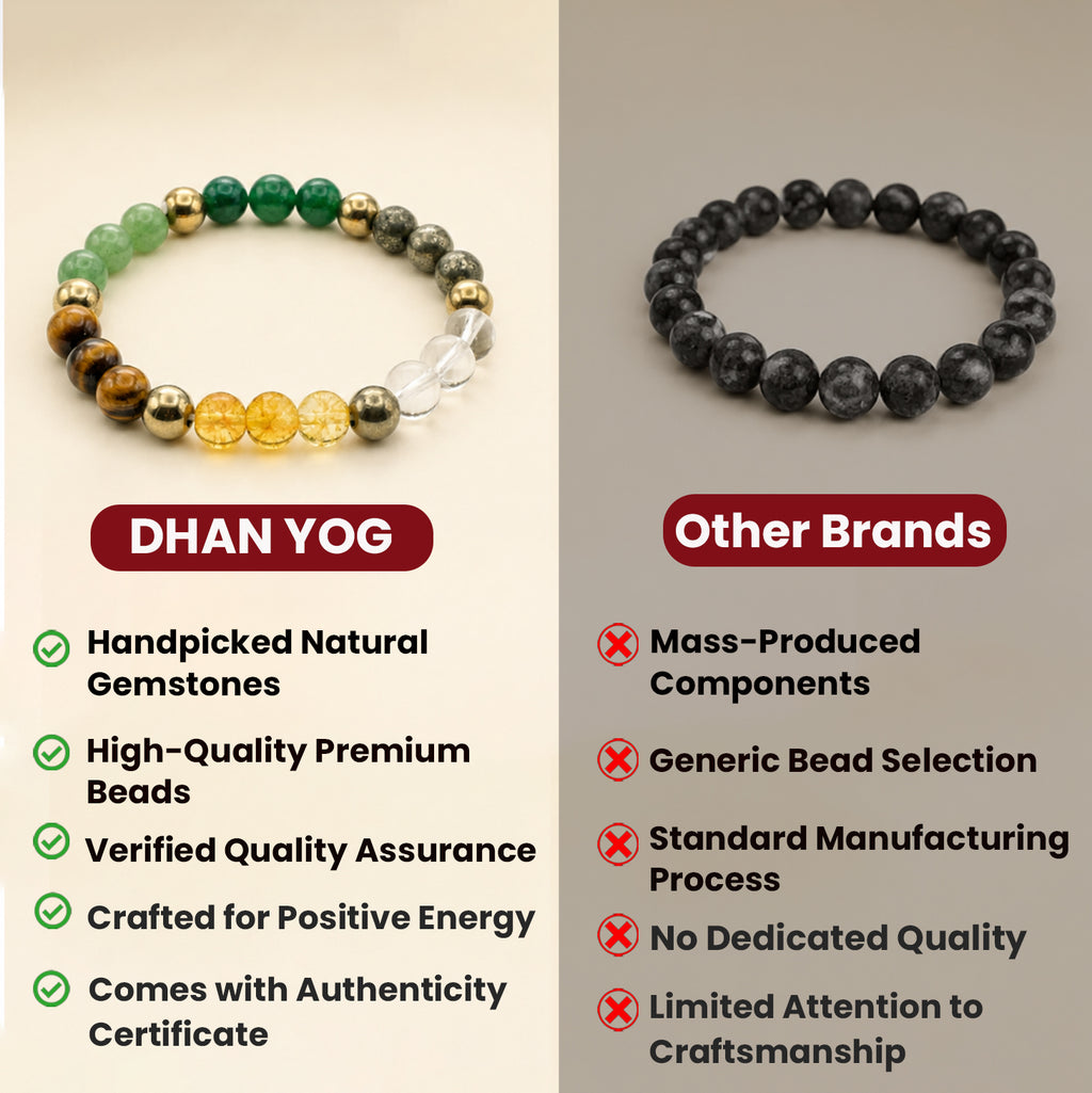 Dhan Yog Bracelet