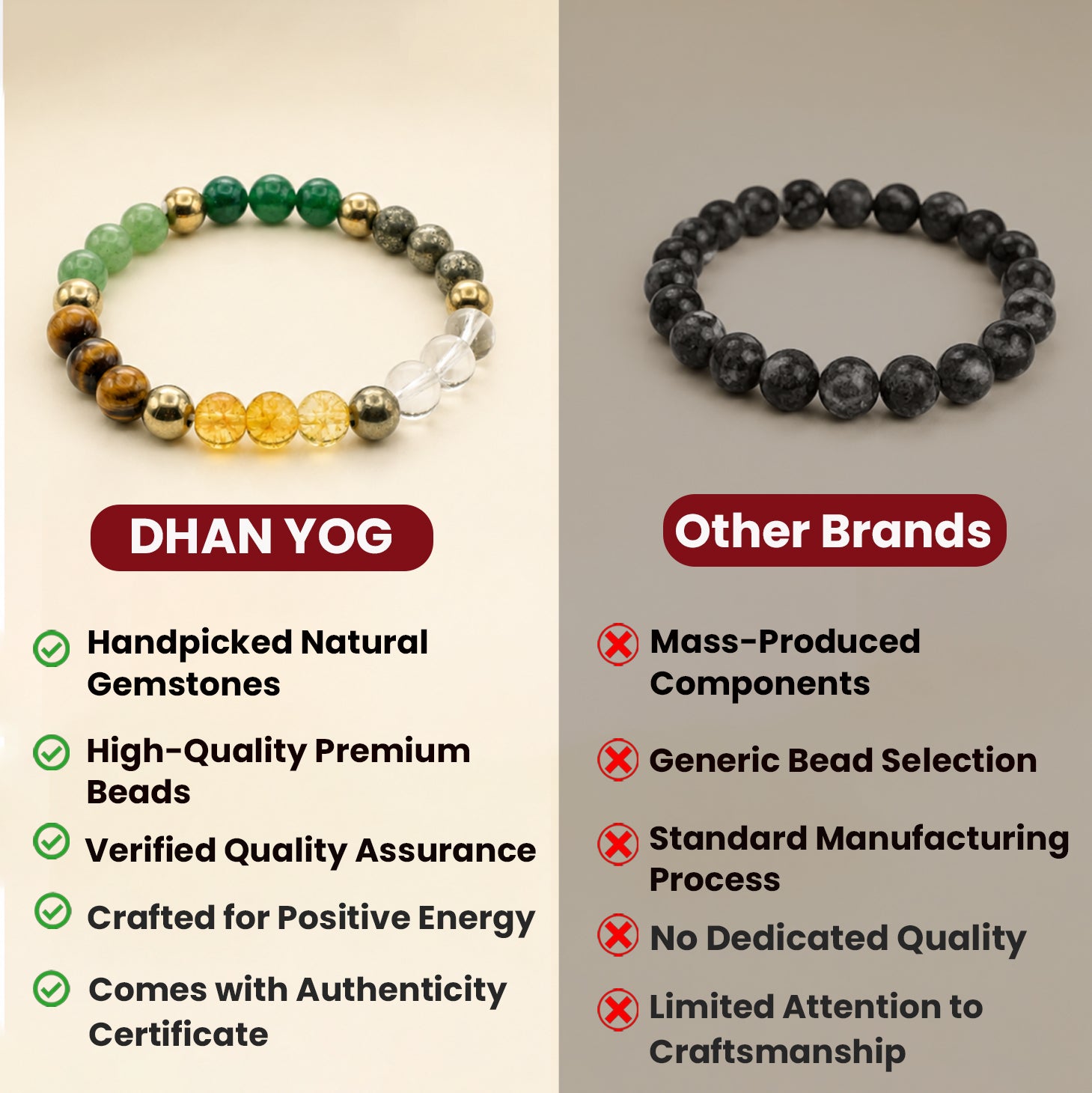 Dhan Yog Bracelet with Free Raw Selenite Plate