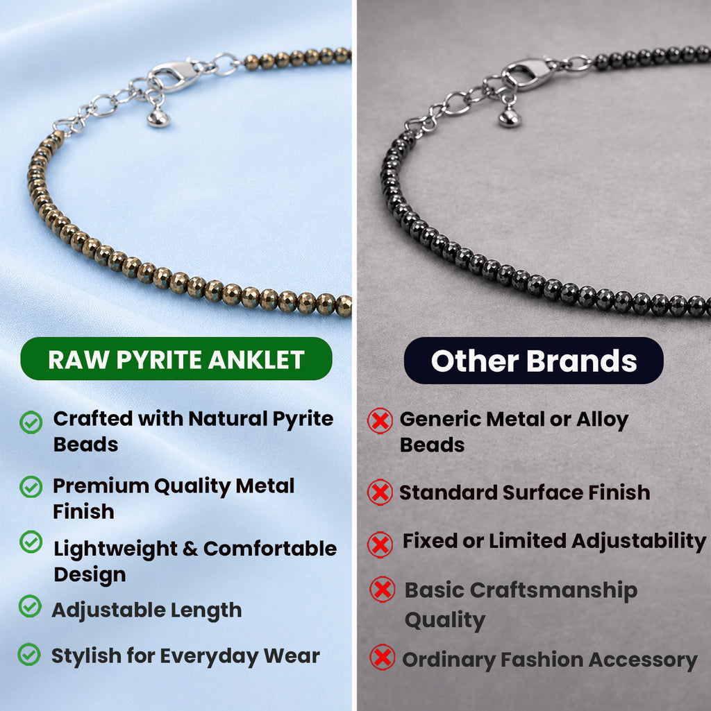 Raw Pyrite Anklet