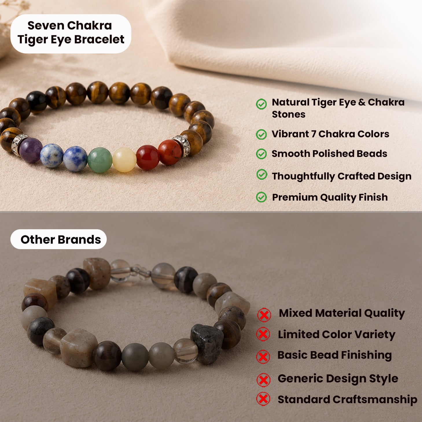 Seven Chakra Tiger Eye Bracelet