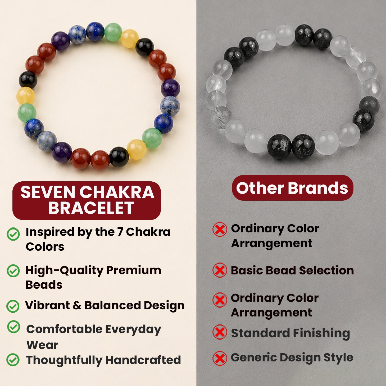 Seven Chakra Intention Bracelet