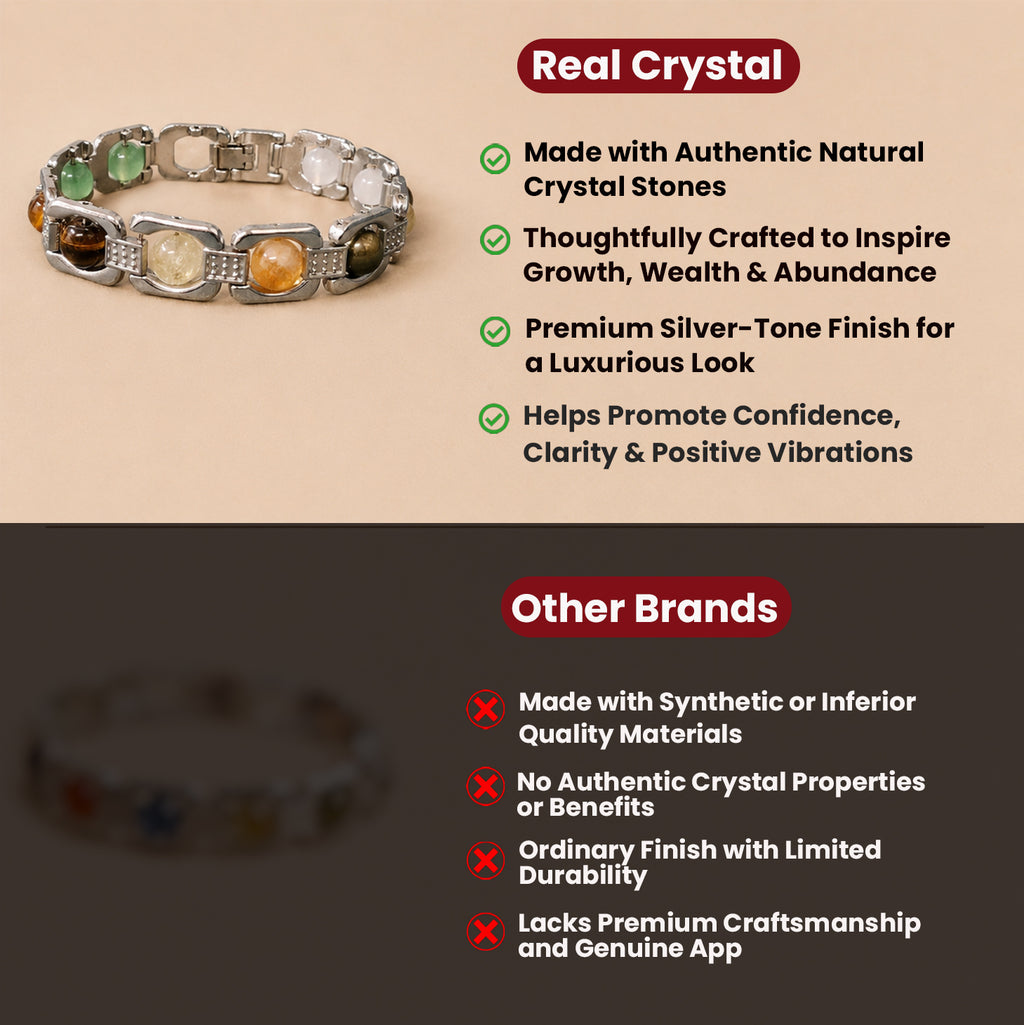 Metal Dhan Yog Bracelet
