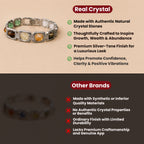 Metal Dhan Yog Bracelet