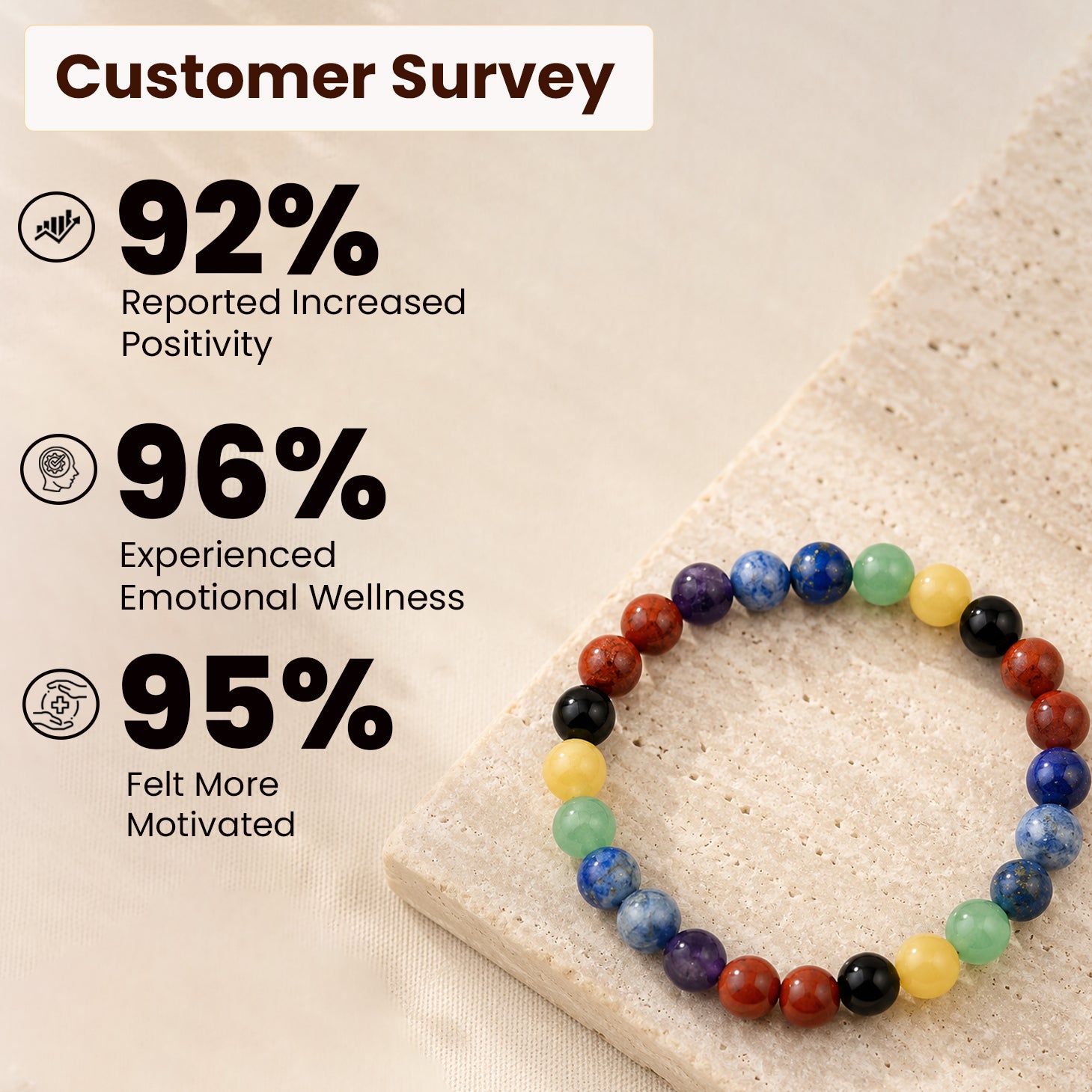 Seven Chakra Intention Bracelet