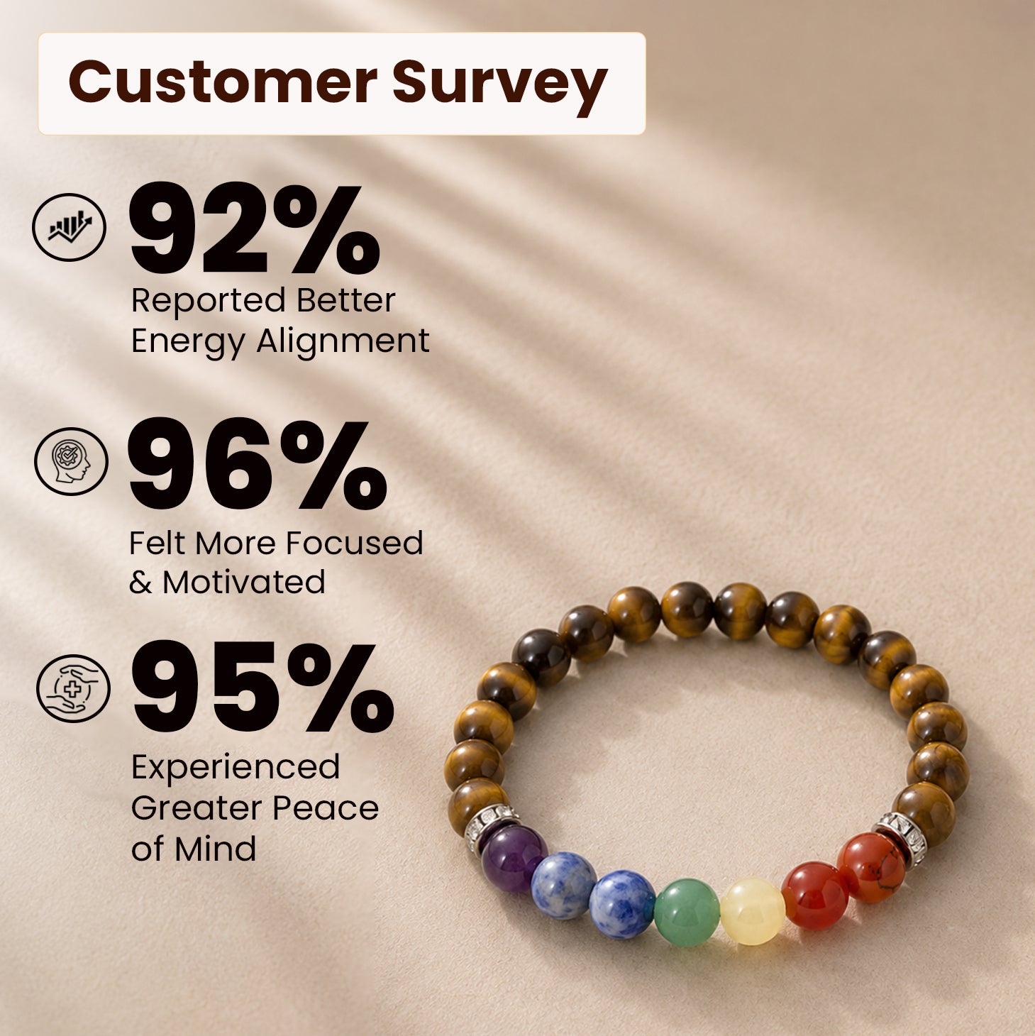 Seven Chakra Tiger Eye Bracelet