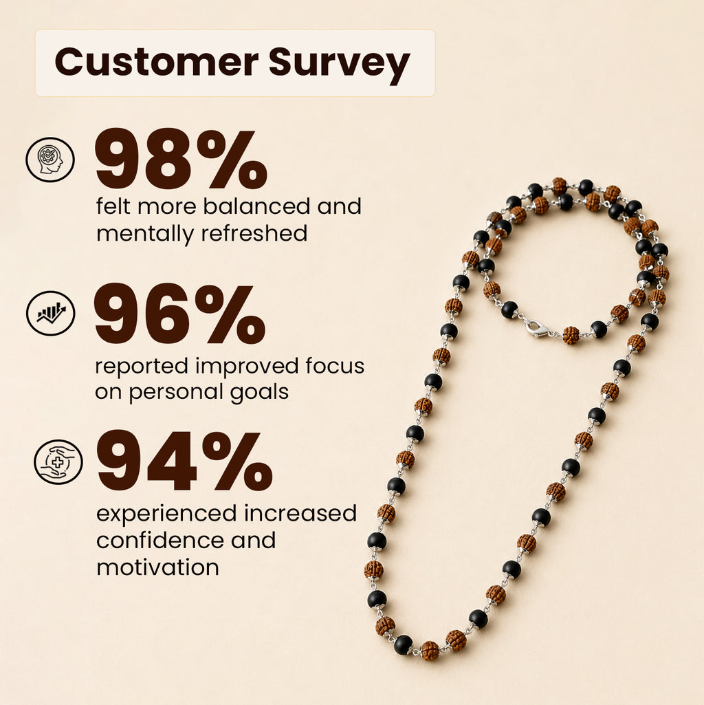 Karungali Rudraksha Mala