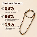 Karungali Rudraksha Mala